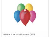 Повітряні кульки A70/80 19см.