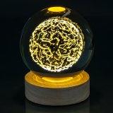 Нічник скляна куля Сузір'я 8 см