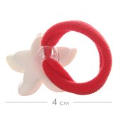 Резинка дитяча 1-215304