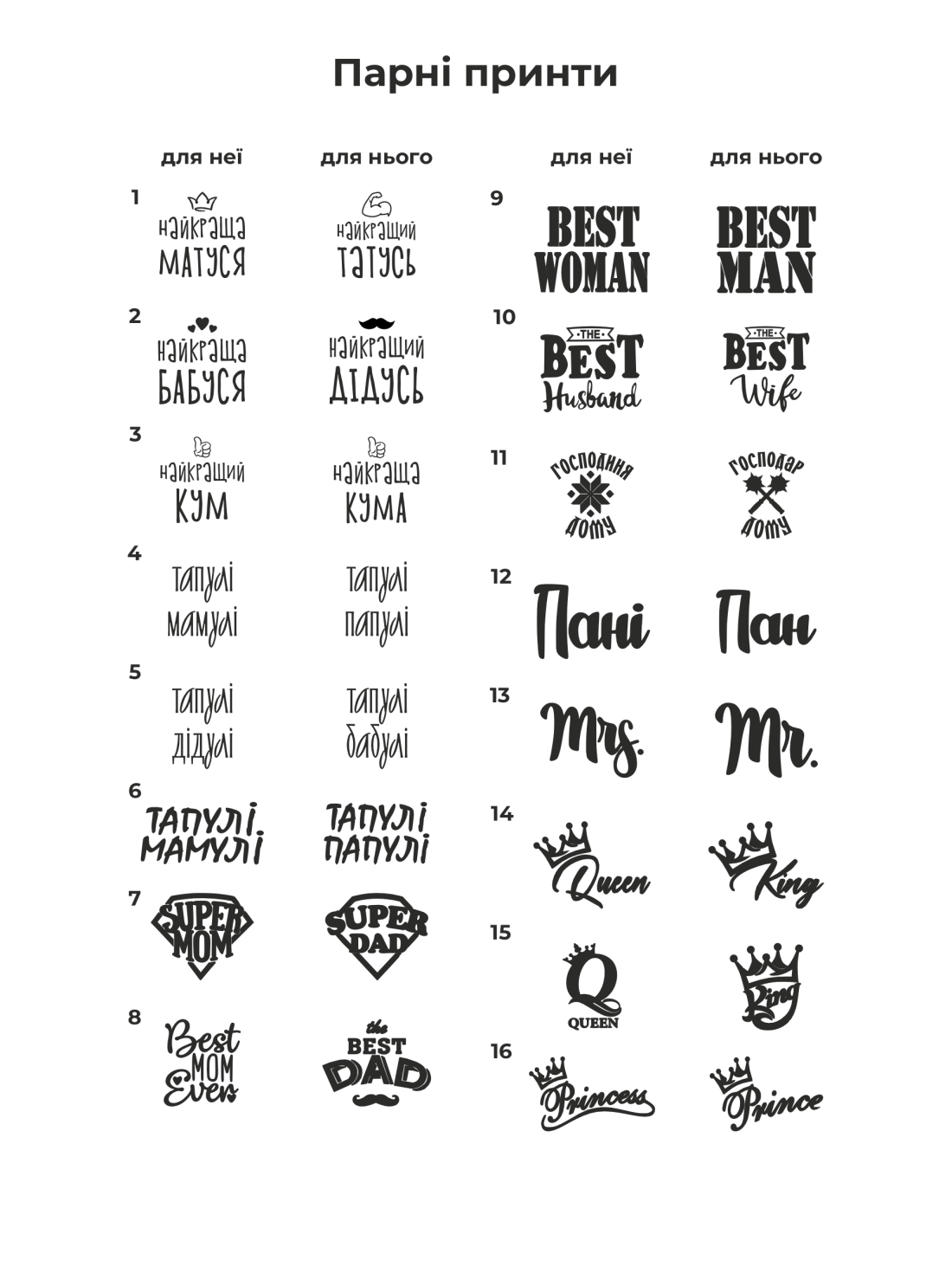 Термоналіпка чорного кольору на капці з колекції Family story